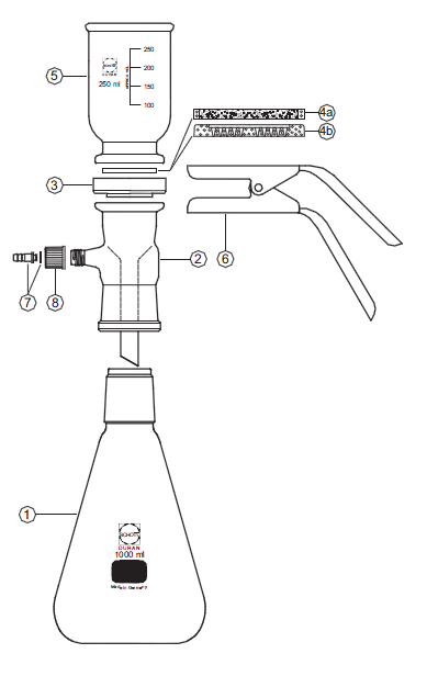 Appareil de Filtration