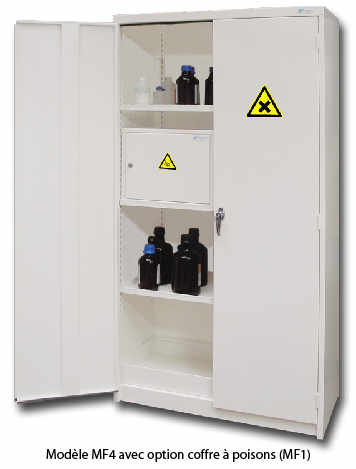 armoire de scurit - Srie 13