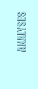 Analyse